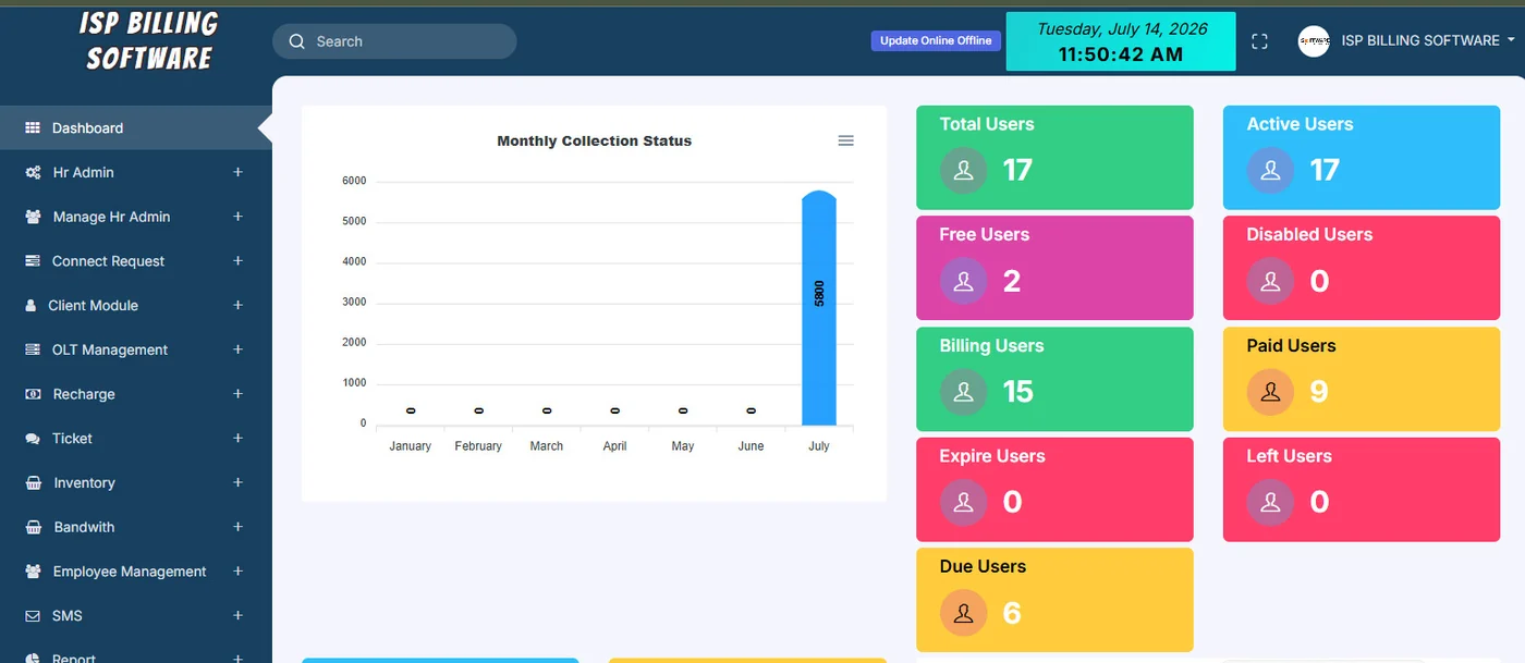ISP Billing Software dashboard